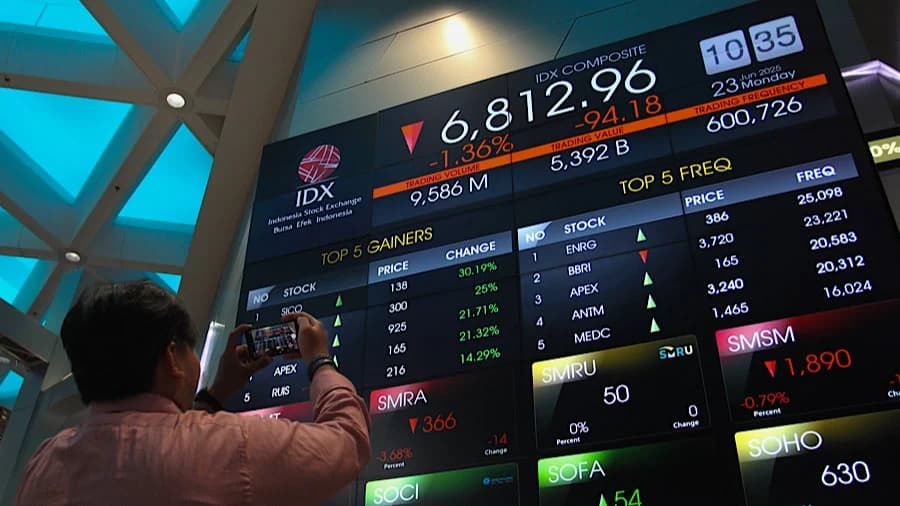Apa Itu Saham? Panduan Lengkap, Keuntungan, dan Risikonya bagi Pemula
